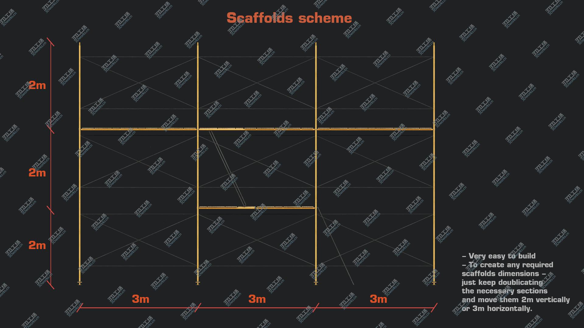 images/goods_img/2021040234/Scaffolds Modular LODs GameReady 3D model/5.jpg